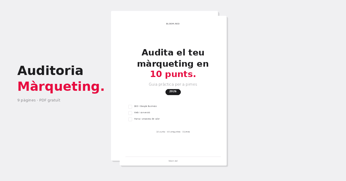 Audita tu marketing en 10 puntos.